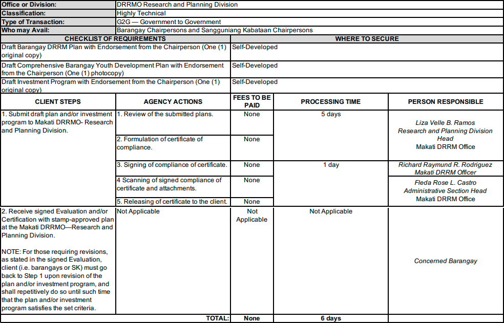 Citizen's Charter 1