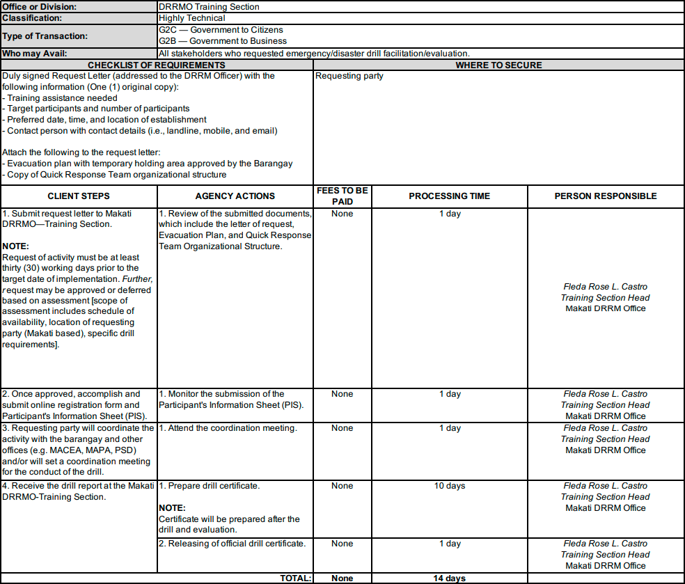 Citizen's Charter 3