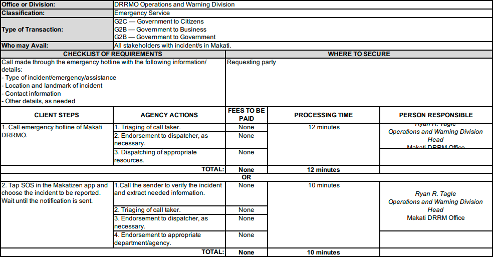 Citizen's Charter 5