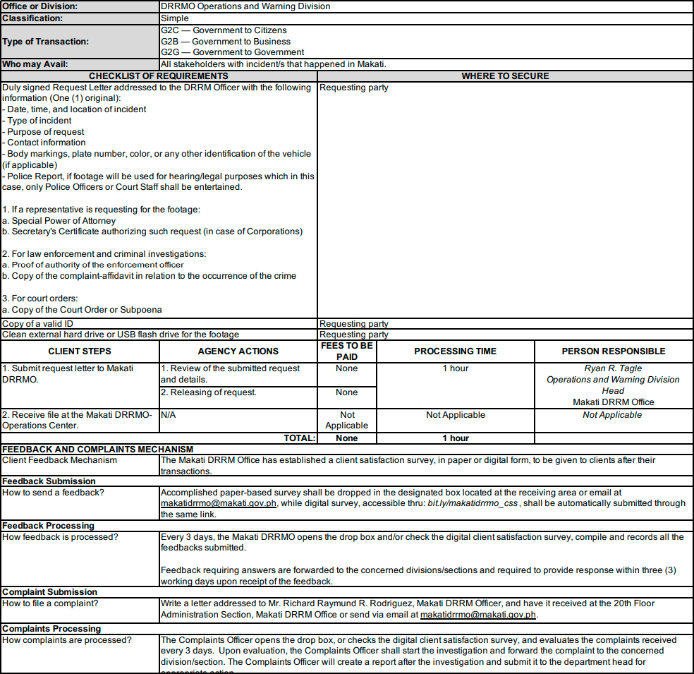 Citizen's Charter 8